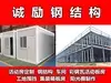 店主头像